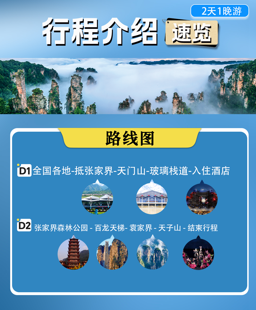 緣起張家界行程介紹2